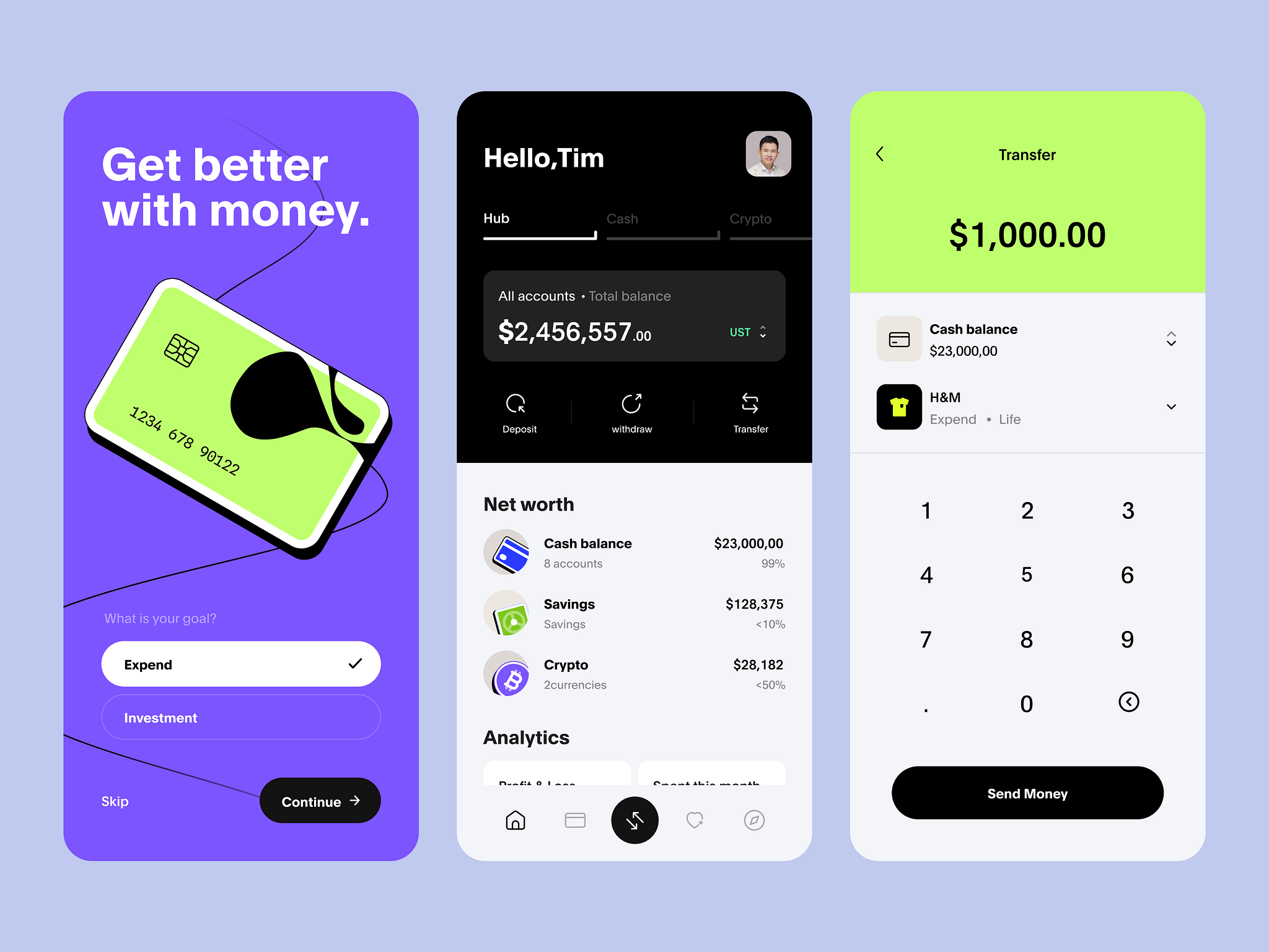 Content Strategy for Echo