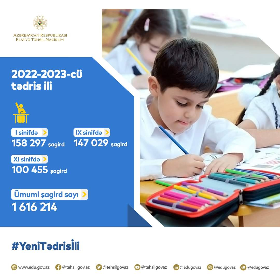 Yeni tədris ilində neçə şagird təhsil alacaq? - Rəsmi statistika
