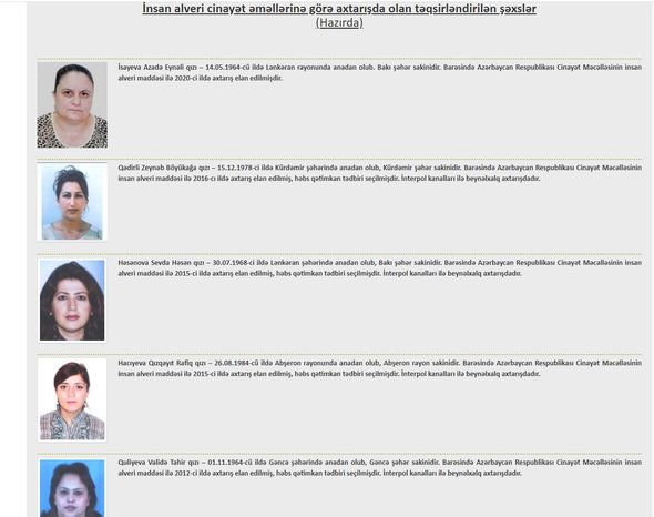 Azərbaycan 13 nəfəri insan alverinə görə axtarışa verib - Hamısı qadındır (SİYAHI)