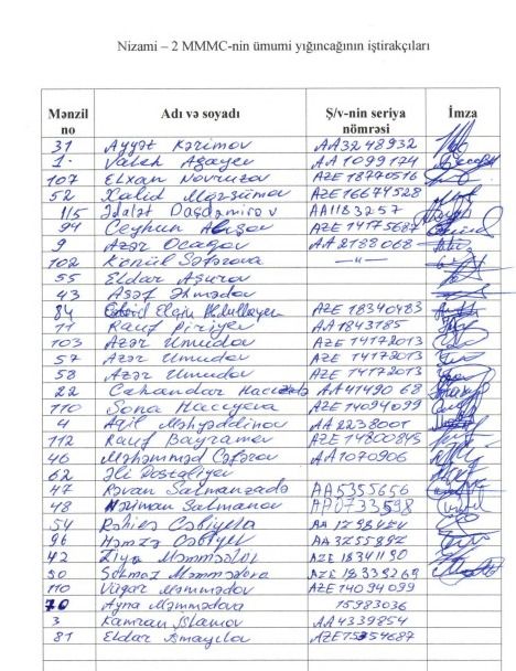 İcra başçısının tikdiyi binada külli miqdarda yeyinti iddiası (FOTO)