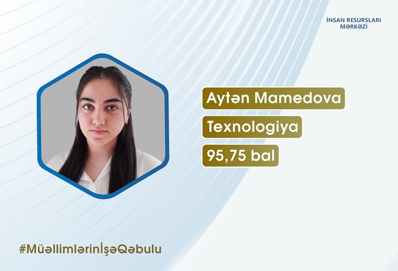 MİQ imtahanlarının ilk günündə ən yüksək bal toplayanlar (ADLAR/FOTOLAR)