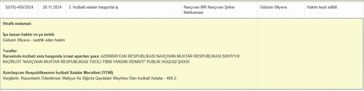 Naxçıvanın Təcili-Tibbi Yardım Xidməti 5000 manat cərimələnə bilər