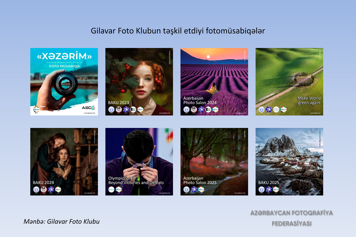 Son 7 ildə Azərbaycanda keçirilən beynəlxalq fotomüsabiqələrə 4000-dən artıq xarici fotoqraf qatılıb