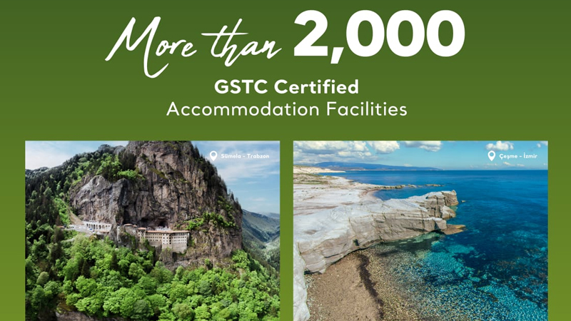 Dayanıqlı turizmdə tarixi nailiyyət: Türkiyədə 2.000-dən çox otel GSTC sertifikatı aldı
