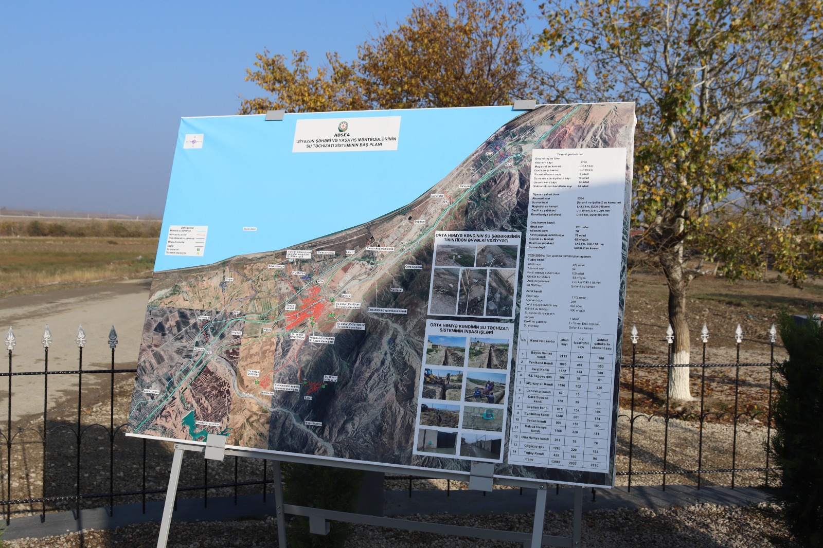 ADSEA daha bir kənddə içməli su təchizatı layihəsi həyata keçirdi (FOTO)