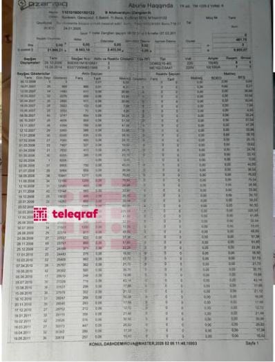 Məskunlaşdığı evi 10 minlik elektrik borcu ilə tərk edən məcburi köçkün danışdı (FOTO)