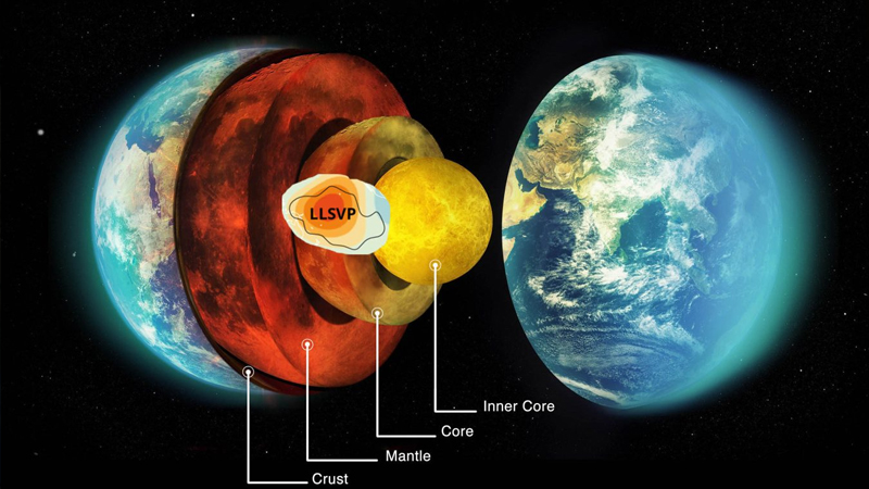 Yerin dərinliyində qitə ölçüsündə iki 