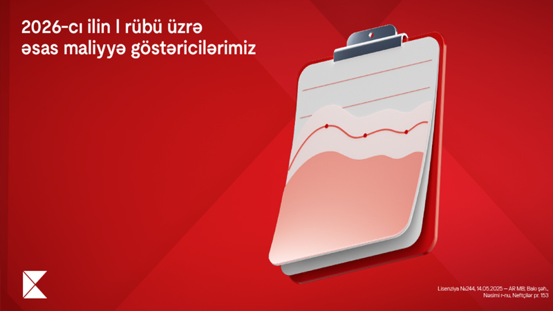 Kapital Bank 2026-cı ilin I rübü üzrə maliyyə nəticələrini elan edib