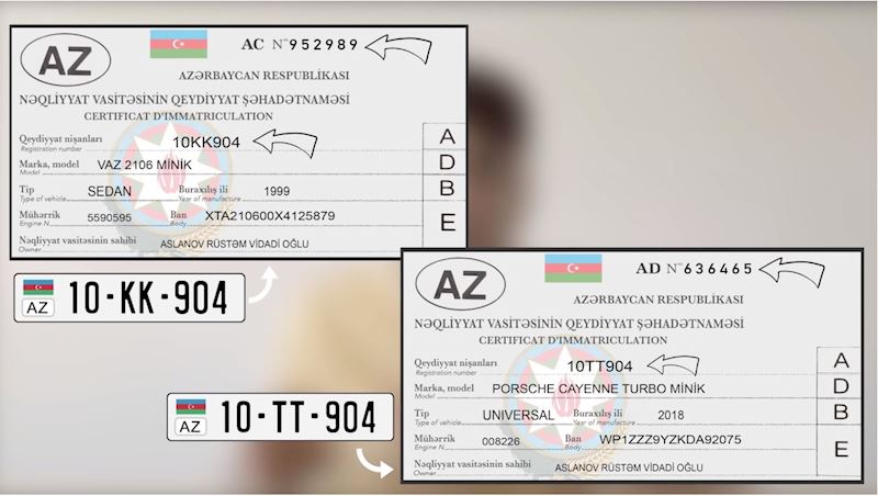 Prokurorluq Gəncə İcra Hakimiyyətində araşdırma aparır - 10 milyon manatdan çox artıq ödəniş...