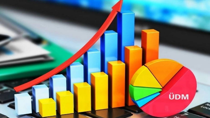 ÜDM 183,7 milyon manat azalıb