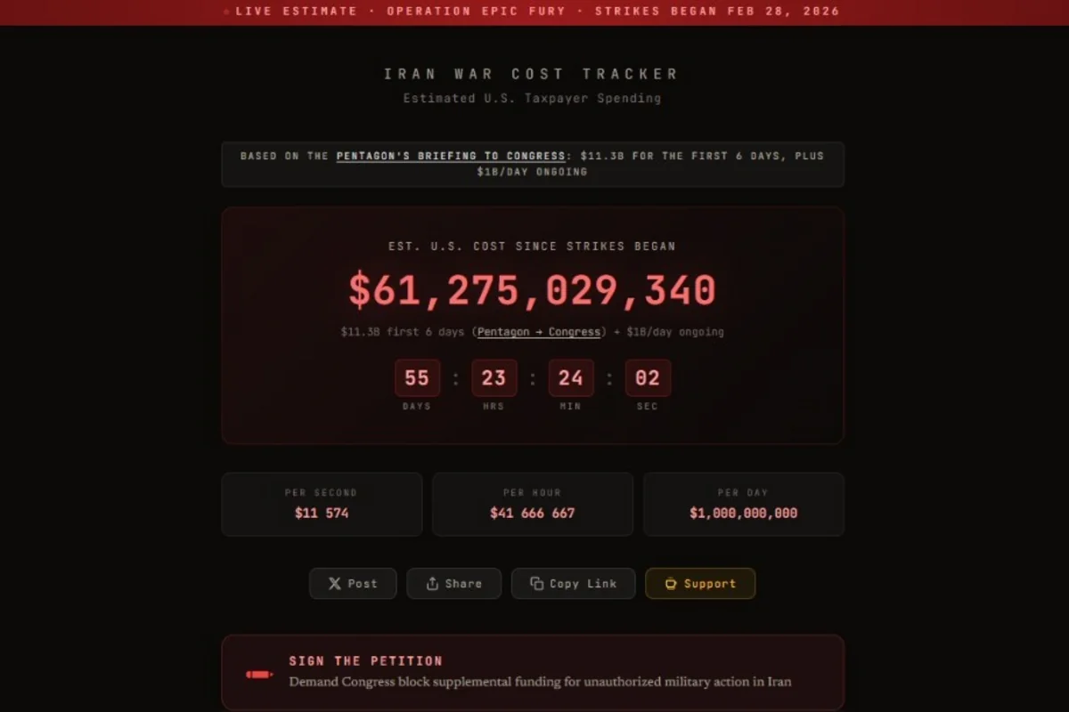 ABŞ İranla müharibəyə bu qədər xərc çəkib