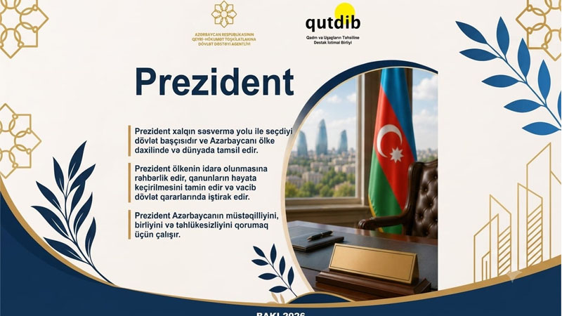 Kimlər prezident ola bilər? - 