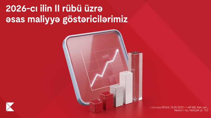 Kapital Bank 2026-cı ilin II rübü üzrə maliyyə nəticələrini elan edib