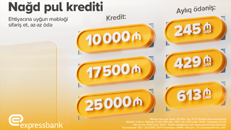 Böyük planların üçün rahat kredit təklifi Expressbankda