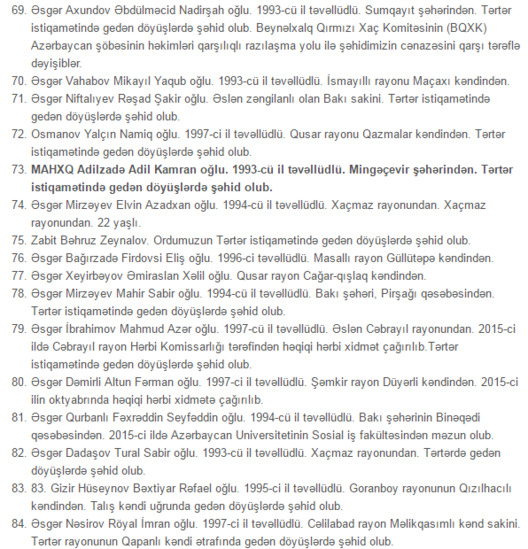 1-5 aprel arası döyüşdə həlak olan ŞƏHİDLƏRİMİZİN TAM SİYAHISI - FOTOLAR