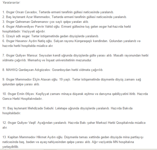 Aprel döyüşlərində həlak olan şəhidlərimizin ölümündən 40 gün ötdü