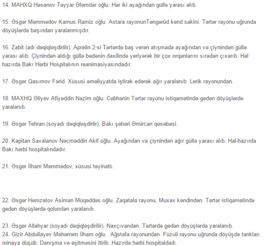 Aprel döyüşlərində həlak olan şəhidlərimizin ölümündən 40 gün ötdü