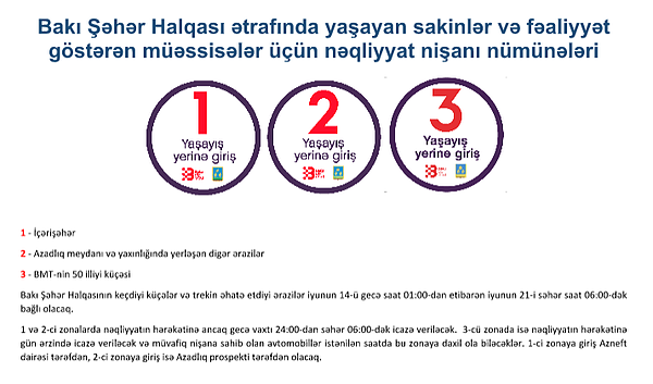"Formula 1" zamanı Bakıda bağlı yollar və hərəkət rejimi (XƏRİTƏ)