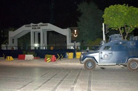 Türkiyədə 