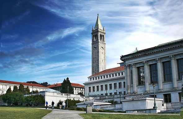 Dünyanın ən yaxşı universitetlərinin SİYAHISI