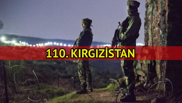 Dünyanın ən güclü ORDULARI - FOTOLAR