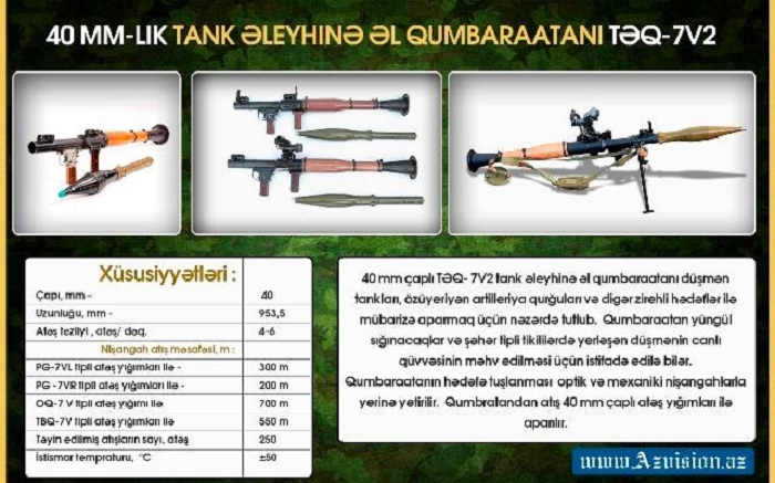Azərbaycan ABŞ-a bu silahları satır