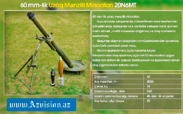 Azərbaycan ABŞ-a bu silahları satır