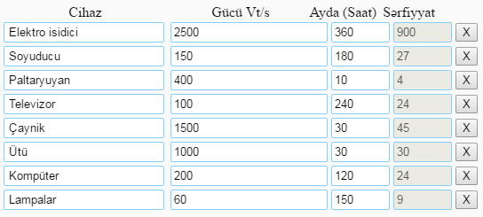 İşıqpulunu hesablamağın qaydası - KALKULUYATOR