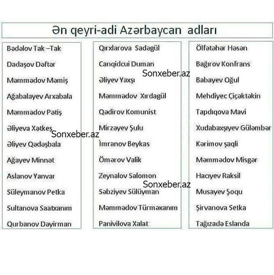Azərbaycanda valideynlər uşaqlarına bu adları qoydu - Şok siyahı