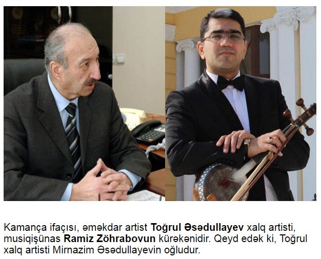 Məşhur, vəzifəli ailələrin gəlini, kürəkəni olan sənət adamlarımız — ARAŞDIRMA