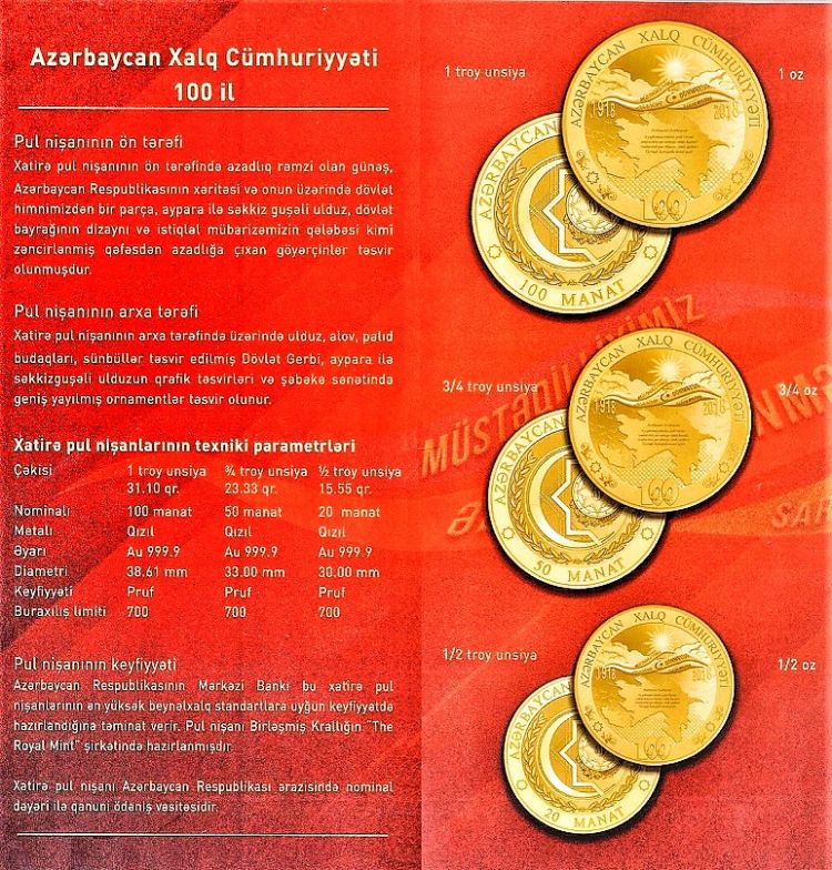 Azərbaycanda dövriyyəyə 200 manatlıq əskinaslar buraxılır - FOTO