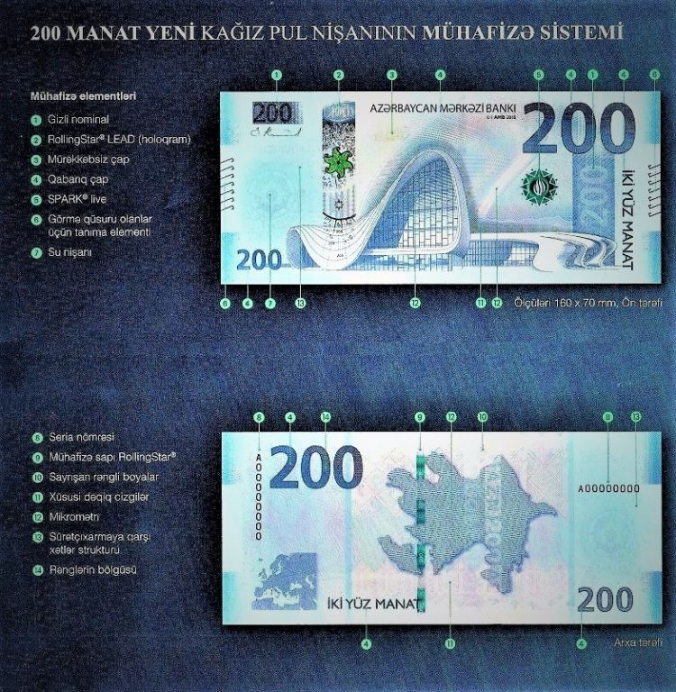 Azərbaycanda dövriyyəyə 200 manatlıq əskinaslar buraxılır - FOTO