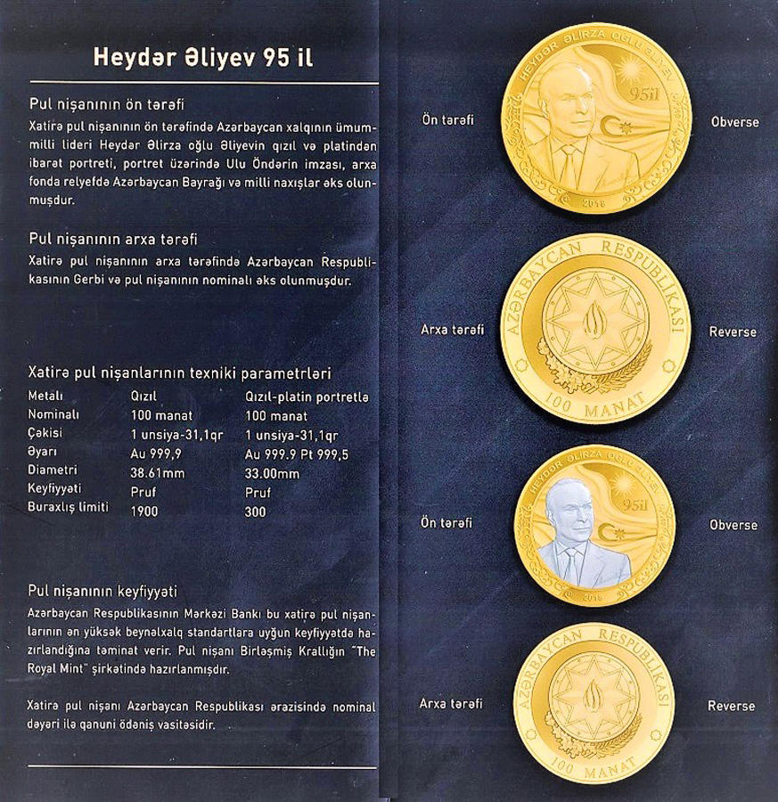 Azərbaycanda dövriyyəyə 200 manatlıq əskinaslar buraxılır - FOTO