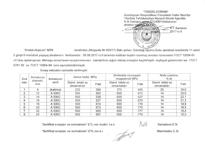 İnşaat sektorunda keyfiyyətli armaturların əhəmiyyəti
