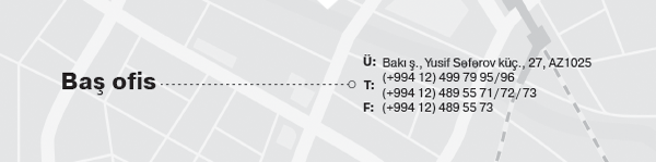 Fərdi Bank Seyfləri - Kampaniyaya tələsin!