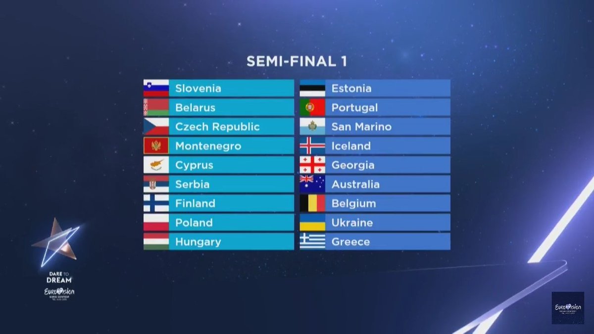 Azərbaycanın “Eurovision”dakı rəqibləri bəlli oldu - FOTO