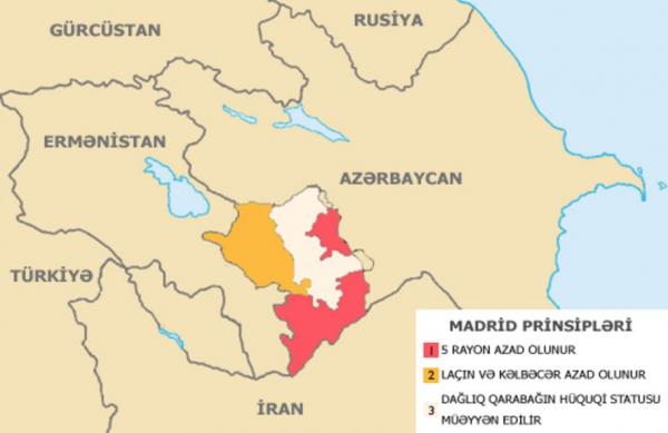Qarabağda müharibəni istəyən üçüncü qüvvə kimdir?
