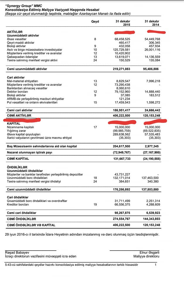 Sabiq nazirin 500 milyonluq sərvəti haqda FAKTLAR, SƏNƏDLƏR