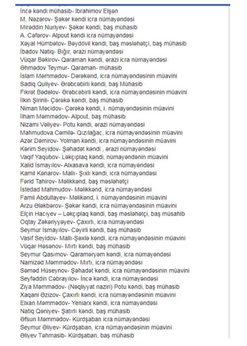 Göyçayda 50-yə yaxın vəzifəli şəxs istefa verib? - AÇIQLAMA