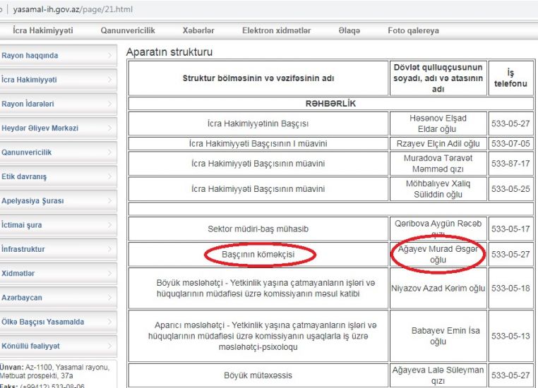Yasamalın icra başçısının "köməkçisi" Suraxanının icra başçısının yanında nə gəzir? – FOTOFAKT