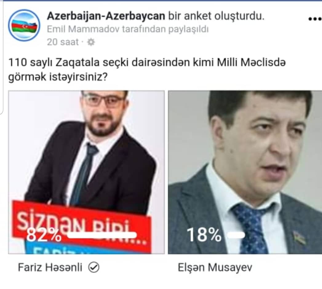 Zaqatala üzrə 4 sorğunun nəticəsi açıqlandı - FOTOLAR