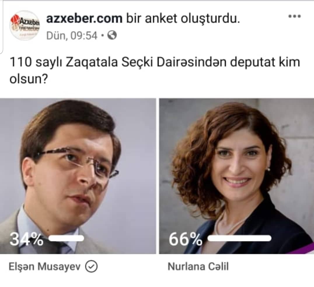 Zaqatala üzrə 4 sorğunun nəticəsi açıqlandı - FOTOLAR