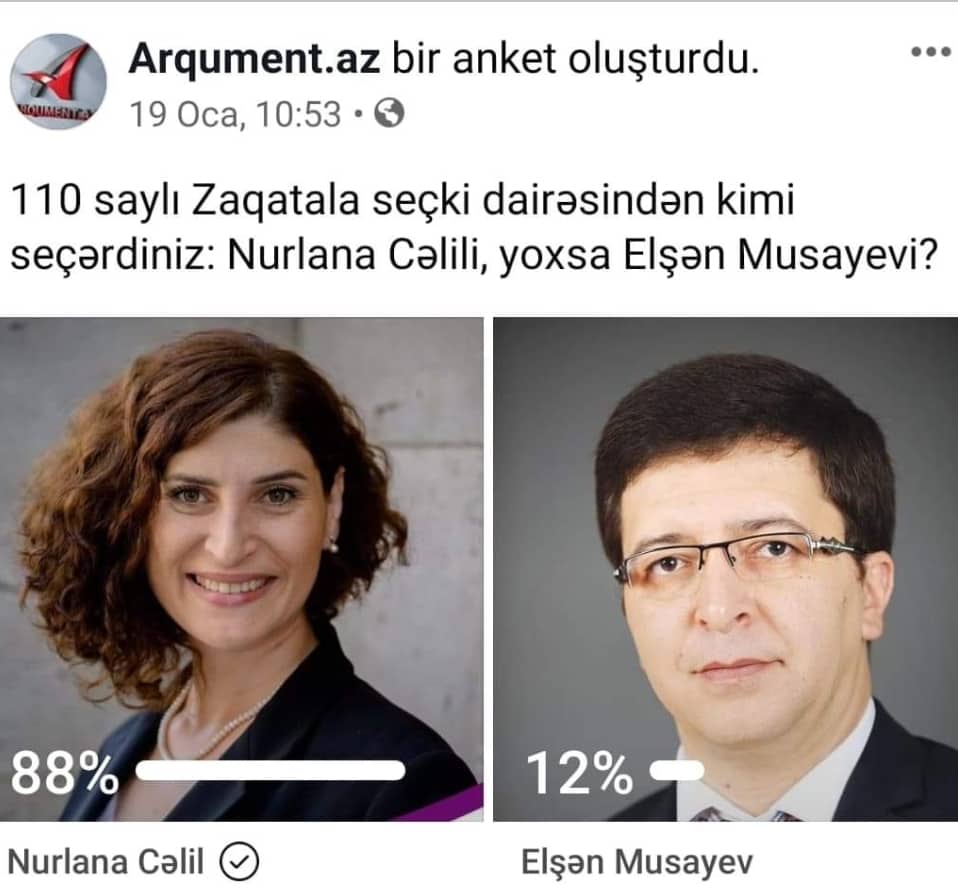 Zaqatala üzrə 4 sorğunun nəticəsi açıqlandı - FOTOLAR