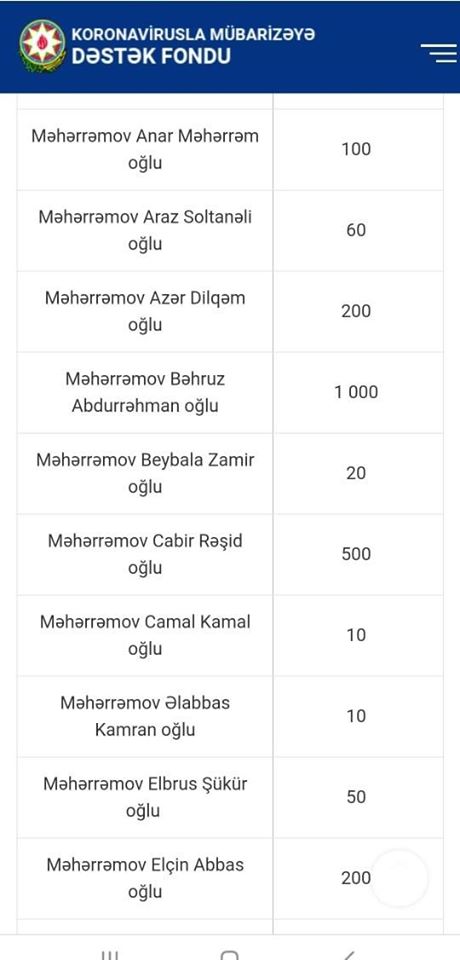 “Əslində bunu açıqlamaq istəmirdim...” – Millət vəkilindən əsassız ittihamlara TUTARLI CAVAB