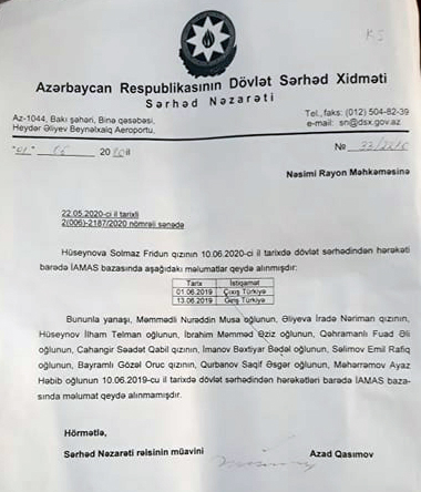 AXCP-nin keçmiş funksioneri Əli Kərimlini məhkəmədə uddu