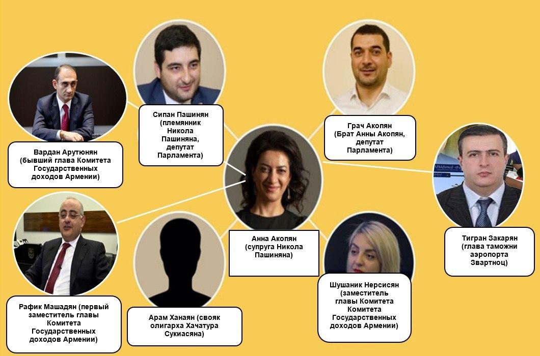 Fərhad Məmmədov: “General Samvel Babayanın təyinatı danışıqlar prosesinin pozulmasına hesablanıb”