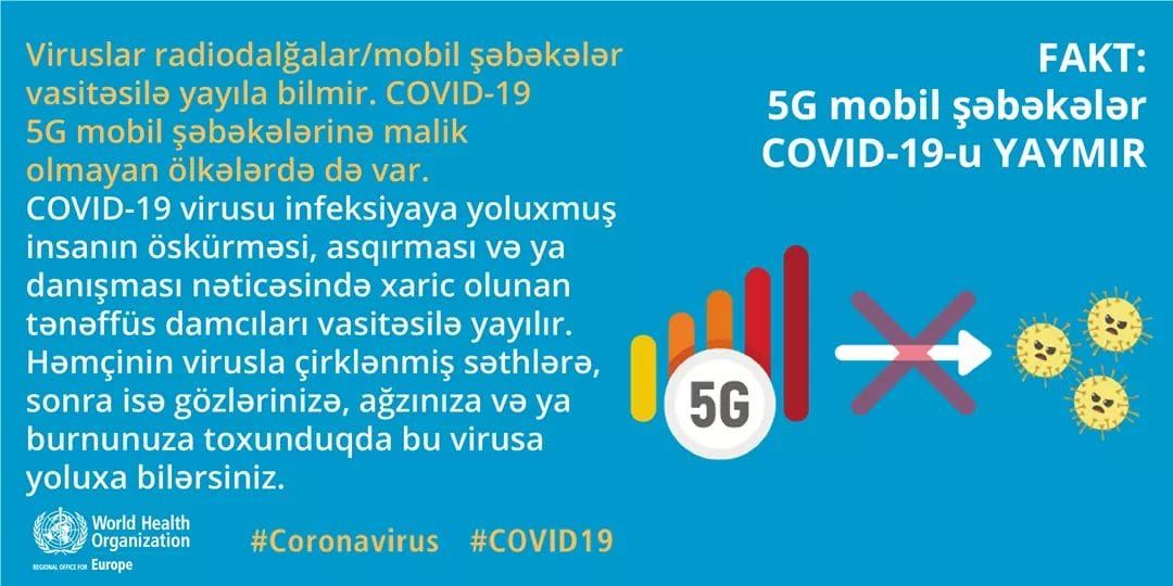5G mobil şəbəkələr COVID-19-u yayır? - ÜST-dən AÇIQLAMA/FOTO