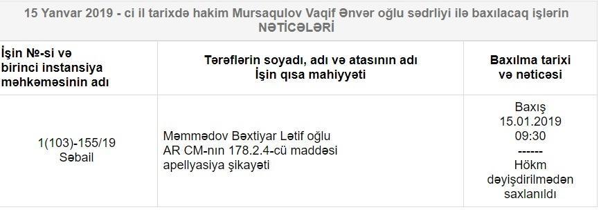 Həqiqi qazilər cəbhəyə üz tutur, saxta “qazi”lər isə dövlətin mülkünü zəbt edir