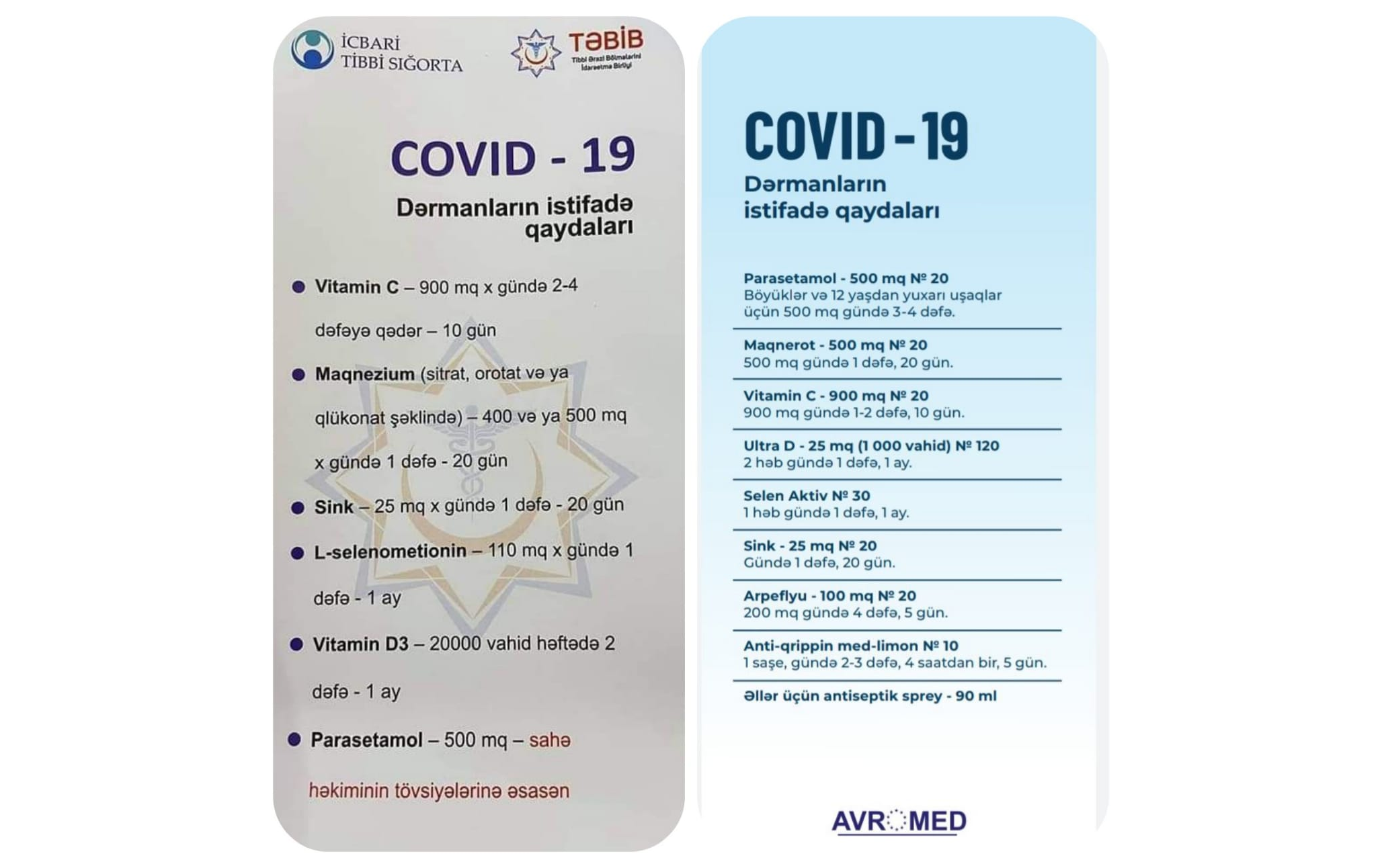 Apteklərə “koronavirus paketi”ni deputatın şirkəti paylayıbmış – TƏBİB-dən açıqlama