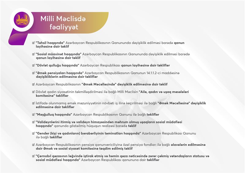 Deputat Könül Nurullayeva hesabat verdi - FOTO